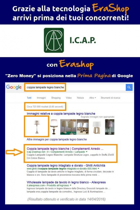 I.C.A.P. in prima pagina di Google grazie ad Erashop