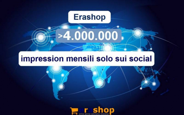 Raggiunti i 4 milioni di impression sui social!