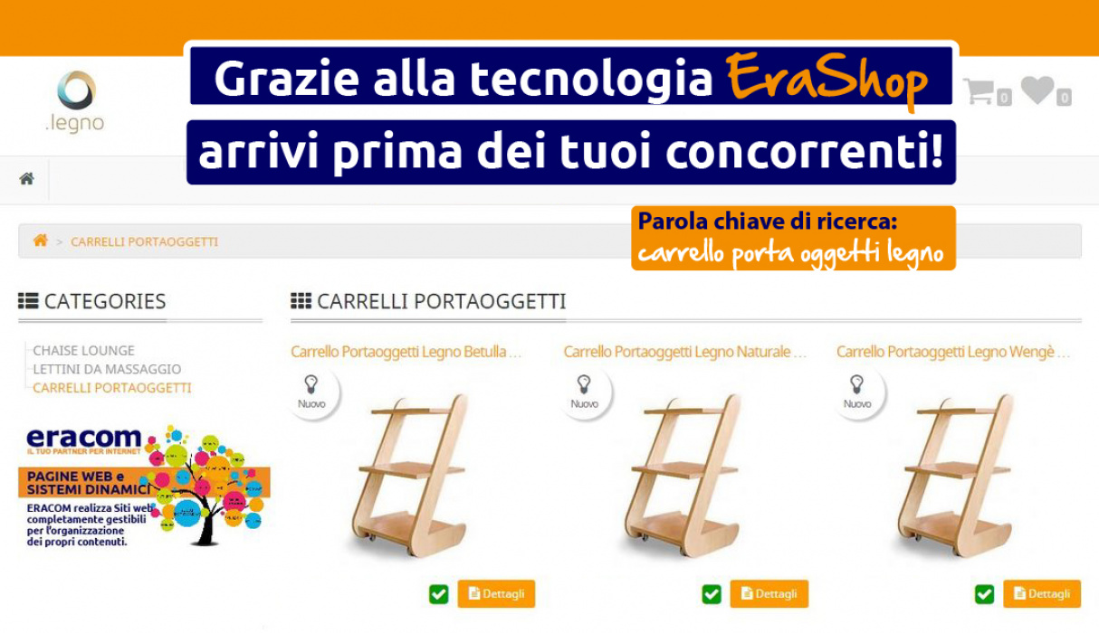 Punto Zero Costruzioni 1° in Google grazie a Erashop